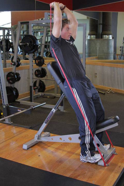 Speed Band Overhead Triceps — bitiş pozisyonu
